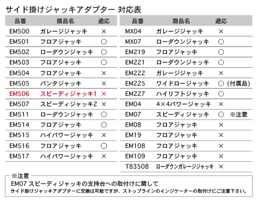 Emerson Side-Hanging Jack Adapter with Dual Groove Depths for EM227/501 Jacks
