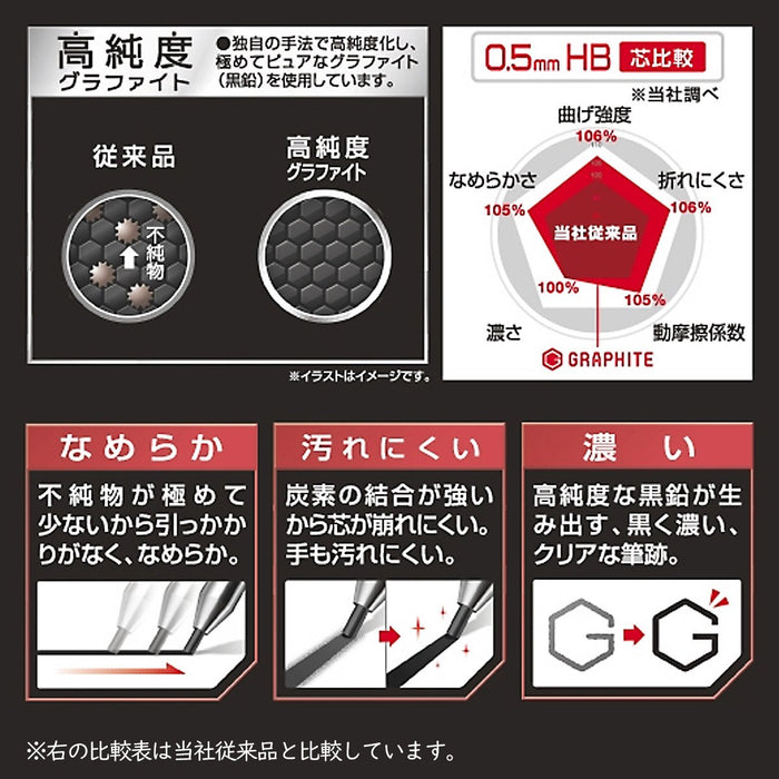 Pilot Neox Graphite 0.5 HB Mechanical Pencil Lead 3 Piece Pack-Kiichin - The #1 Place for Japanese Goods in Your Hand!