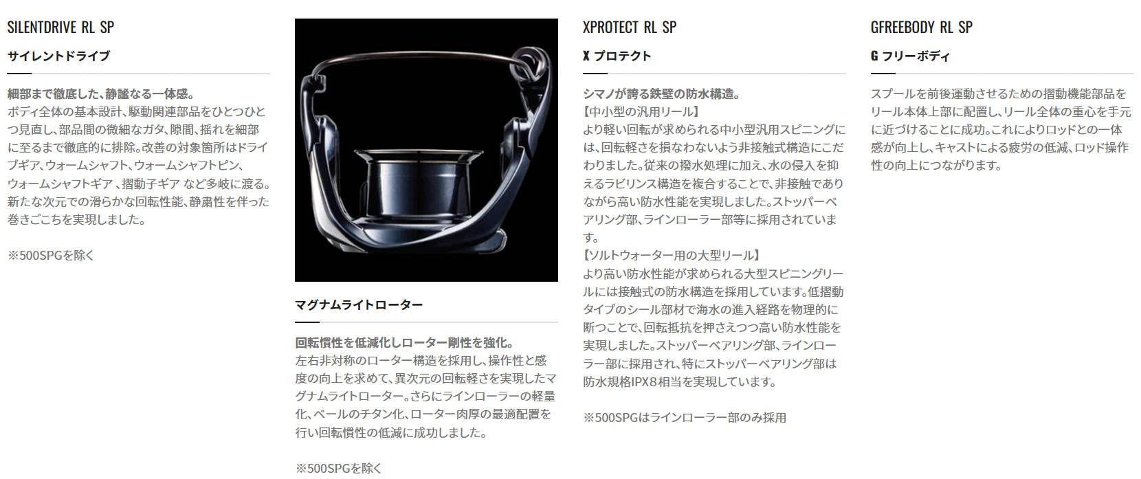 Shimano 21 Soare Xr C2500S Spinning Reel for Ajing and Mebaring Fishing-Kiichin - The #1 Place for Japanese Goods in Your Hand!