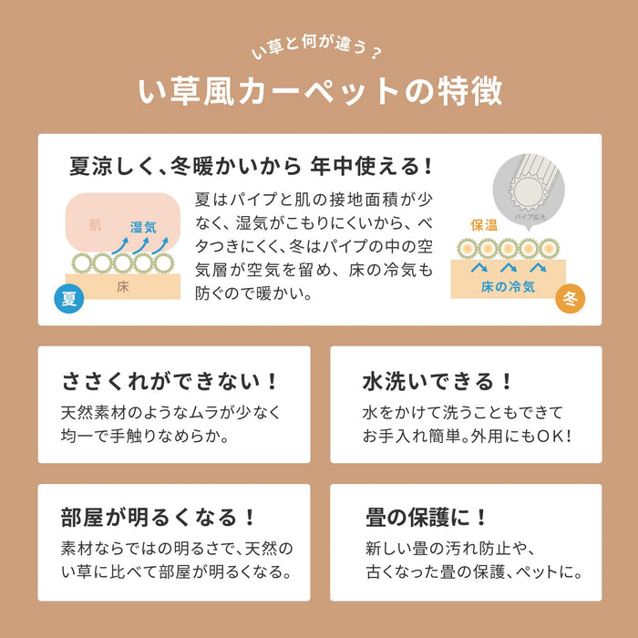 Hagihara Hanagoza Rug - Japanese Green Tatami Mats - Washable - 174X174Cm - Cool Breeze-Kiichin - The #1 Place for Japanese Goods in Your Hand!