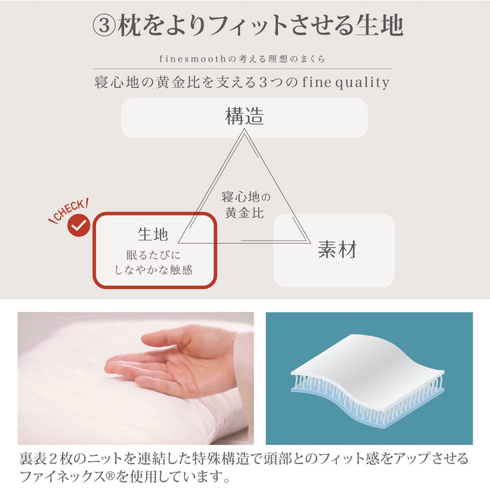 Nishikawa Fine Smooth Pillow - Innovative 3D Design for Comfortable Sleep-Kiichin - The #1 Place for Japanese Goods in Your Hand!