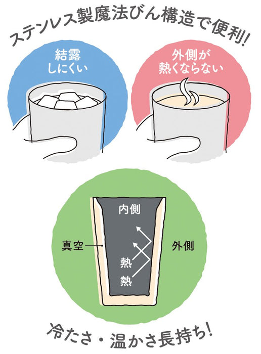 400ml Stainless Steel Vacuum Insulated Tumbler - Thermos JDI-400S-Kiichin - The #1 Place for Japanese Goods in Your Hand!