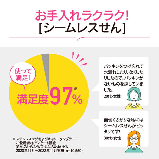 Zojirushi Mahobin SM-VS95-BA 950ml Stainless Steel Mug One-Touch Seamless Black-Kiichin - The #1 Place for Japanese Goods in Your Hand!