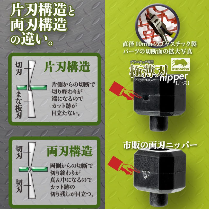 Aurochs Ultra-Thin Precision Blade Nippers Gray Lime Right-Handed Tool
