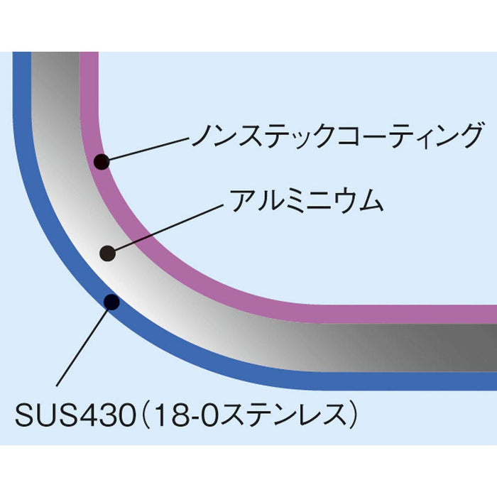 Endo Shoji Commercial 26Cm Tkg Ih Select Pot 2-Layer Structure Compatible-Kiichin - The #1 Place for Japanese Goods in Your Hand!