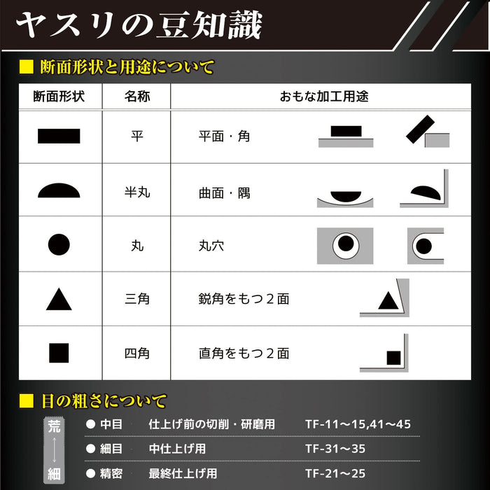 Engineer Medium Jet Black Semi-Round Ironwork File - Special Black Dye TF-42-Kiichin - The #1 Place for Japanese Goods in Your Hand!