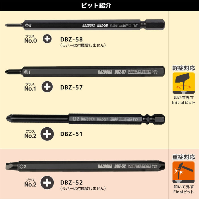 Engineer Nejisaurus Bazooka Set 4-Piece Professional Tool Kit DBZ-22-Kiichin - The #1 Place for Japanese Goods in Your Hand!