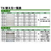 Engineer 2 TN-15 Replacement Blade for Metal Saws - Premium Quality-Kiichin - The #1 Place for Japanese Goods in Your Hand!