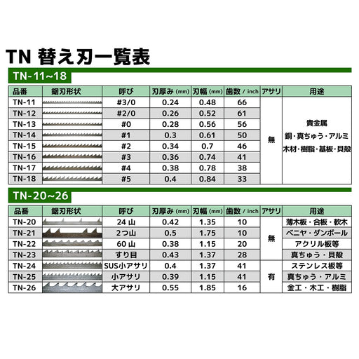 Engineer Small Replacement Blade for Metal Saws TN-24 - Ideal for Stainless Steel-Kiichin - The #1 Place for Japanese Goods in Your Hand!