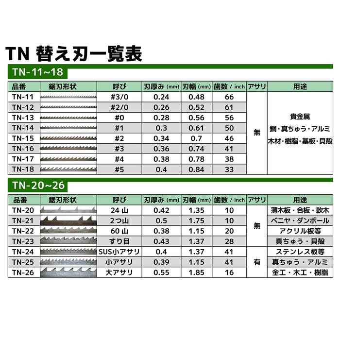 Engineer 24 Teeth Replacement Blade for Metalworking Saws TN-20-Kiichin - The #1 Place for Japanese Goods in Your Hand!