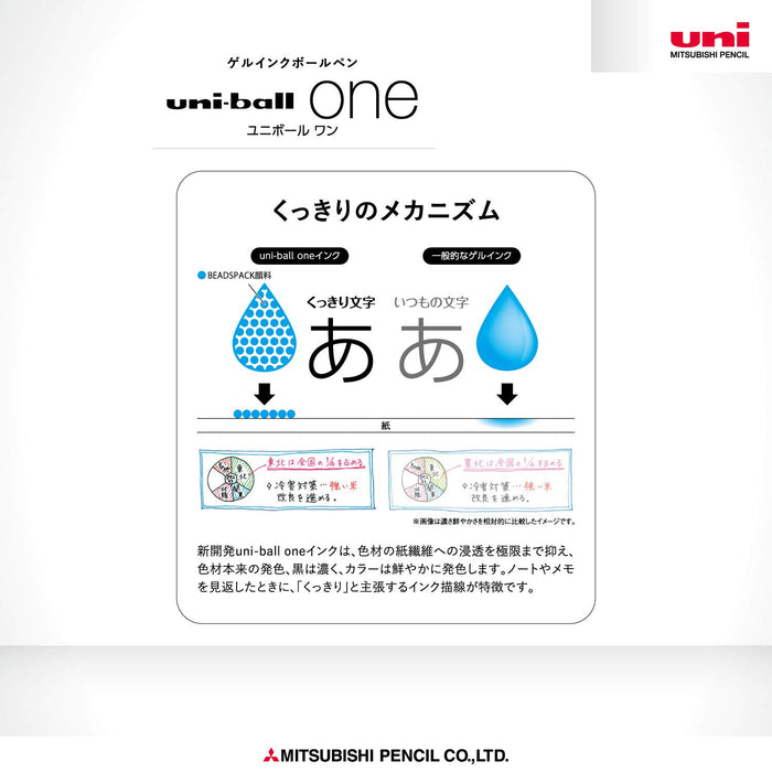 Mitsubishi Pencil Uni-Ball One Gel Pen 0.38mm 8-Color Set-Kiichin - The #1 Place for Japanese Goods in Your Hand!