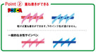 Mitsubishi Pencil Posca Medium Point Water-Based Pen Pastel Orange 10-Pack-Kiichin - The #1 Place for Japanese Goods in Your Hand!