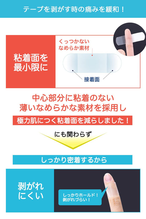 Takeuchi Pharmaceutical Hebacure 30 Sheet Finger Joint Support Tape