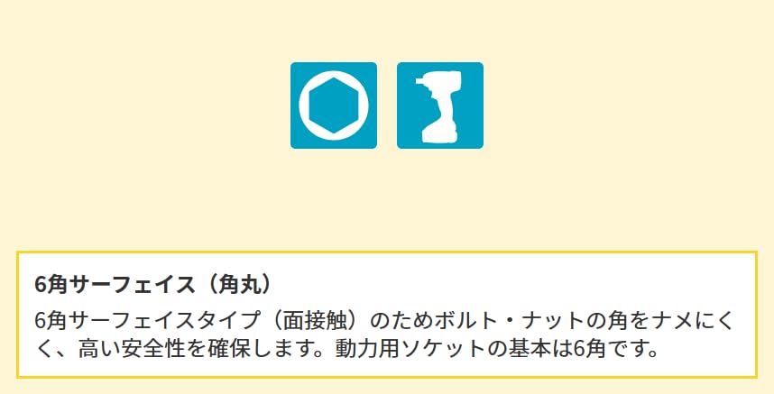 Top Kogyo Extra Long 36mm Deep Impact Socket 85mm Length Hexagonal Drive-Kiichin - The #1 Place for Japanese Goods in Your Hand!
