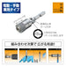 Top Kogyo Multi-Bit Drill Adapter Manual/Electric 13mm Compatible Japan Made-Kiichin - The #1 Place for Japanese Goods in Your Hand!
