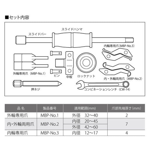 Top Kogyo Mini Bearing Puller Set 12-45mm Inner 32-60mm Outer MBP-510 Japan Made-Kiichin - The #1 Place for Japanese Goods in Your Hand!