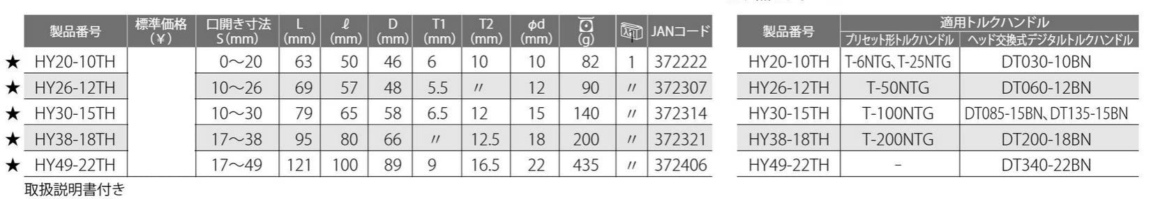 Top Kogyo Torque Head HY30-15TH 10-30mm Jaw No-Play Worm Made in Japan-Kiichin - The #1 Place for Japanese Goods in Your Hand!