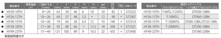 Top Kogyo Torque Head HY30-15TH 10-30mm Jaw No-Play Worm Made in Japan-Kiichin - The #1 Place for Japanese Goods in Your Hand!