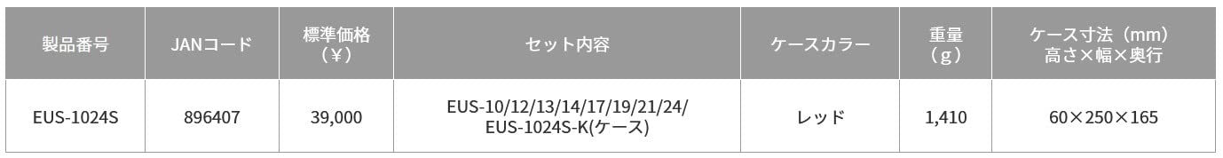 Top Kogyo Universal Socket Set 8pc 10-24mm with Swivel Case Included-Kiichin - The #1 Place for Japanese Goods in Your Hand!