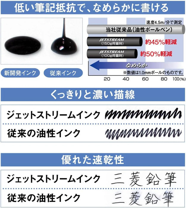 Mitsubishi Pencil Jetstream 4-in-1 Multifunction Pen 038mm Ivory