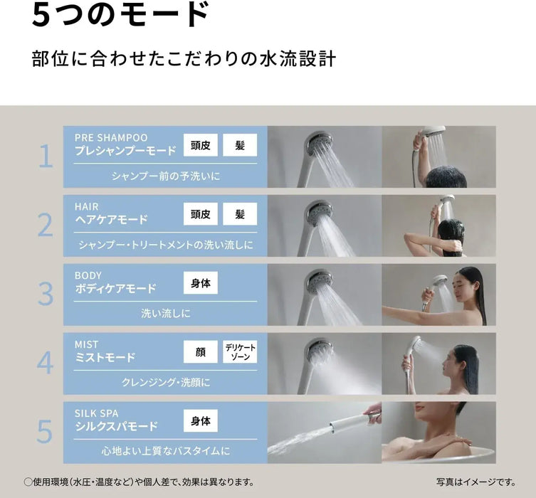 Panasonic EH-SH50 Fine Bubble Shower Head with Silk Spa Mode