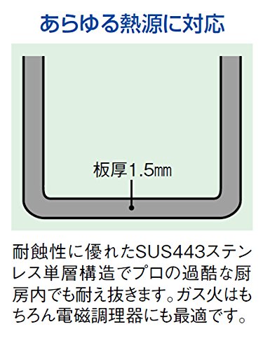 Ebm Gastro 443 Half Body Pot 20cm (No Lid)-Kiichin - The #1 Place for Japanese Goods in Your Hand!