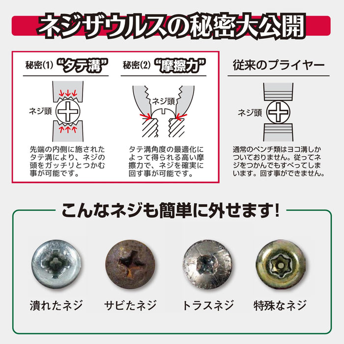 Engineer Nejisaurus Df Pz-33 Φ3-9.5mm GSDF Spec-Kiichin - The #1 Place for Japanese Goods in Your Hand!