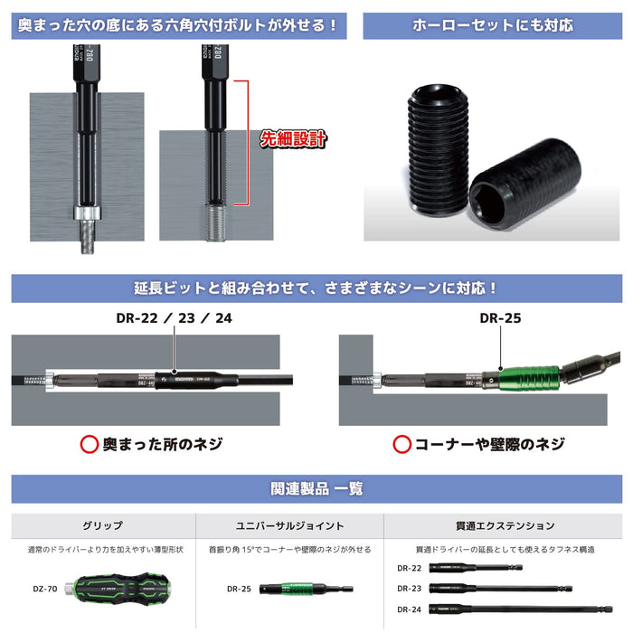 Engineer Nejisaurus DBZ-415 1.5mm Hex Hole Bit Set-Kiichin - The #1 Place for Japanese Goods in Your Hand!