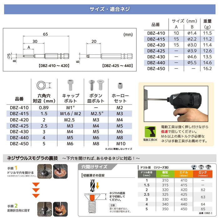 Engineer Nejisaurus DBZ-415 1.5mm Hex Hole Bit Set-Kiichin - The #1 Place for Japanese Goods in Your Hand!