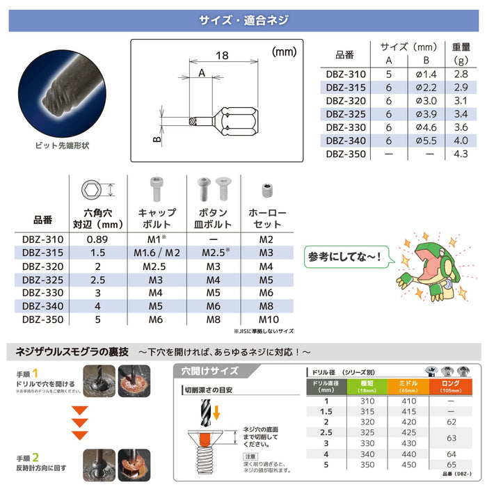 Engineer Nejisaurus Mogura DBZ-330 Set Hexagon Hole Opposite Side 3.0mm-Kiichin - The #1 Place for Japanese Goods in Your Hand!