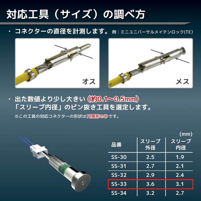 Engineer Pin Removal Tool Φ3.6Mm SS-33-Kiichin - The #1 Place for Japanese Goods in Your Hand!