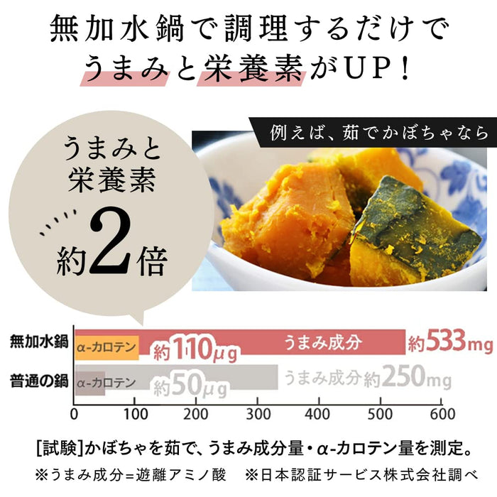 Iris Ohyama 24cm IH Gas Compatible Ceramic Coated Pot - Japan-Kiichin - The #1 Place for Japanese Goods in Your Hand!